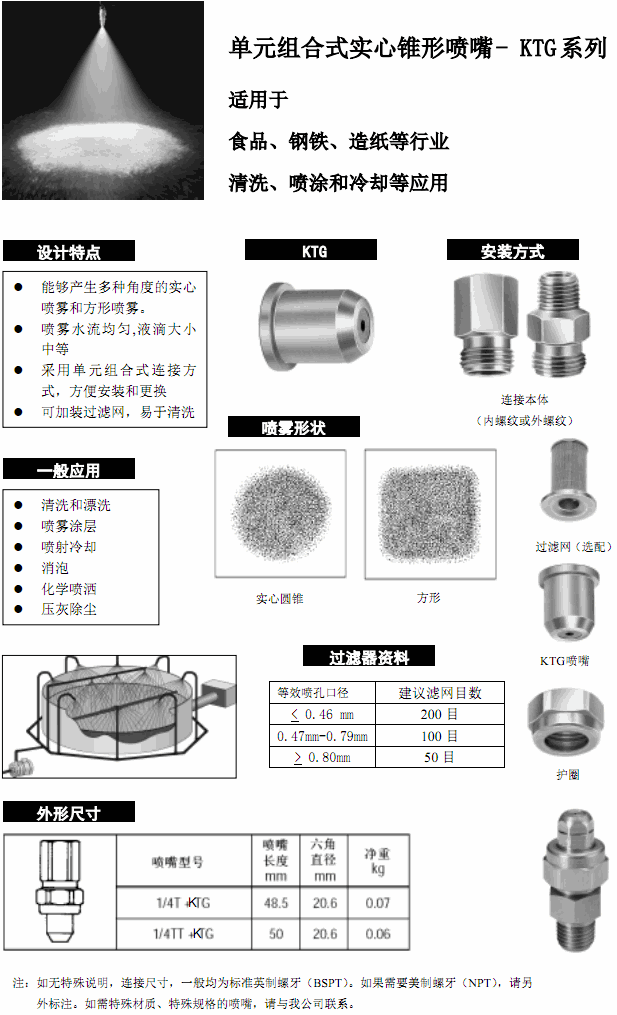 單元組合式實心錐形噴嘴KTB.gif