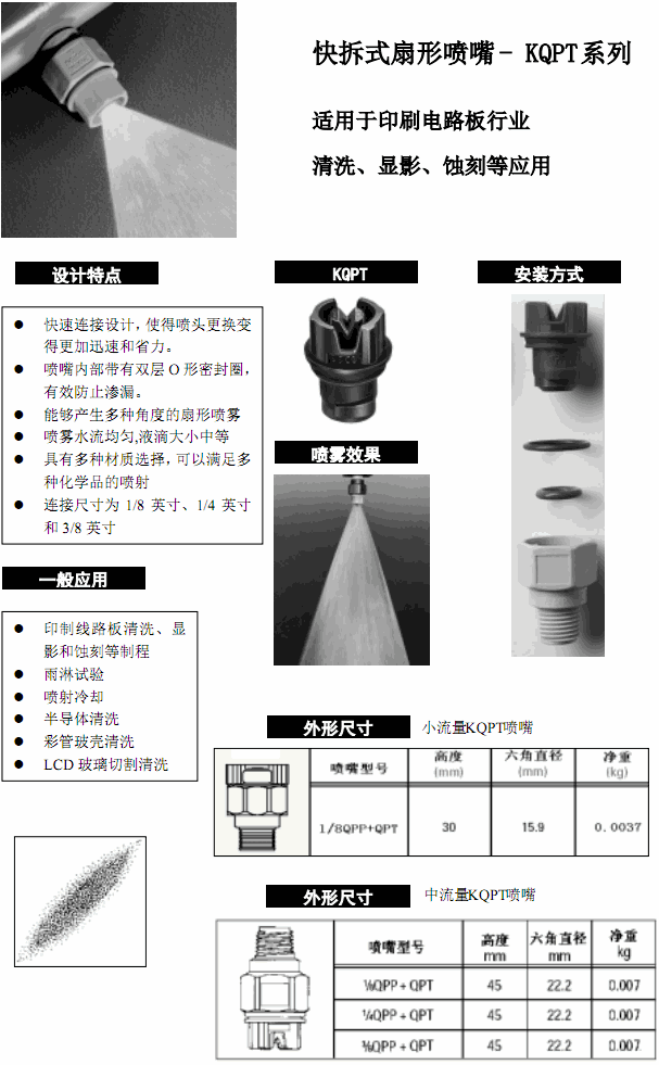 快拆式扇形噴嘴.gif